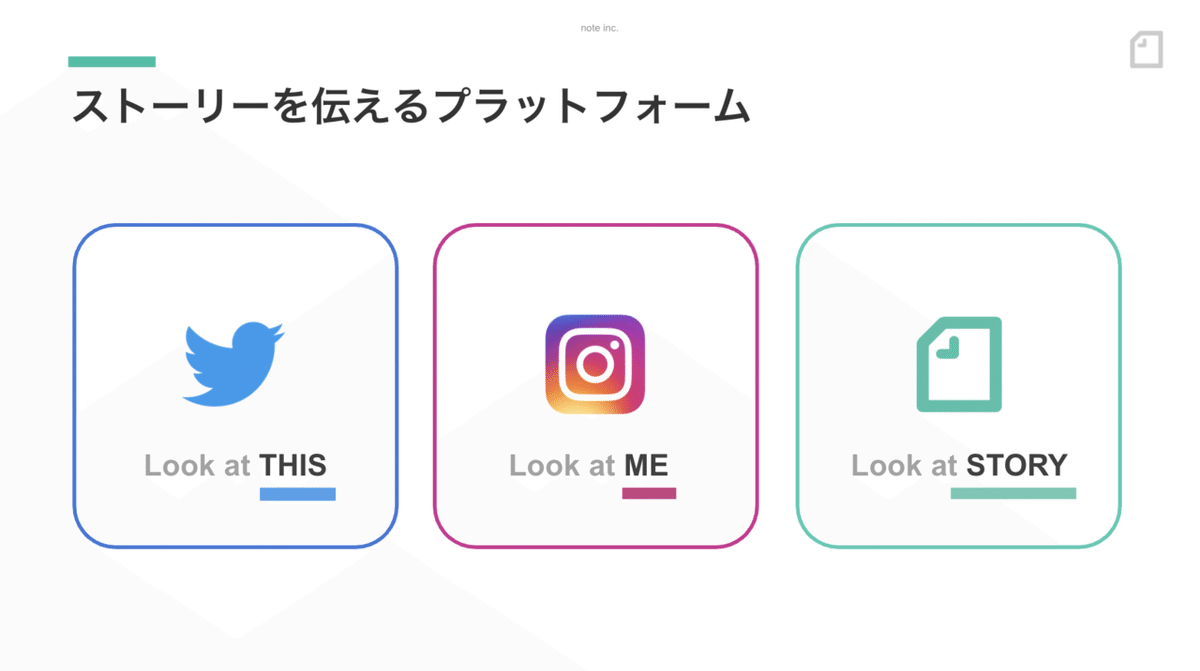  noteとTwitterでつくる6_Look at STORY