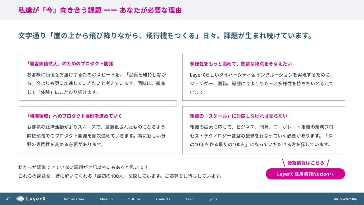 画像12