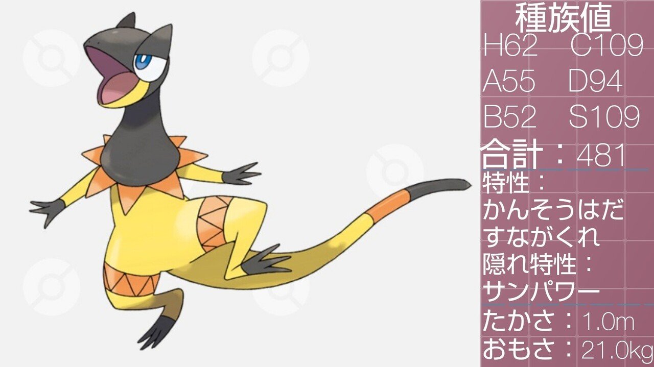 かんそうはだのポケモン達 リユルン Note