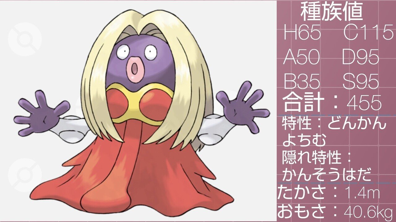 かんそうはだのポケモン達 リユルン Note