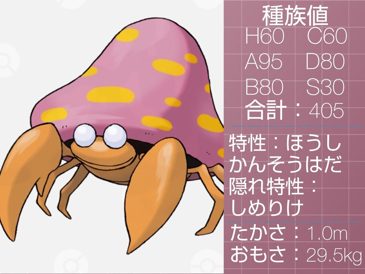 かんそうはだのポケモン達 リユルン Note