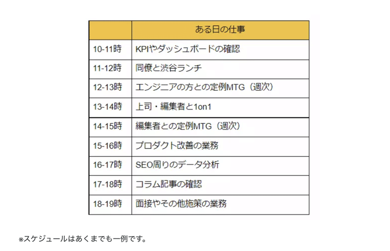 スクリーンショット 2021-11-16 14.53.34