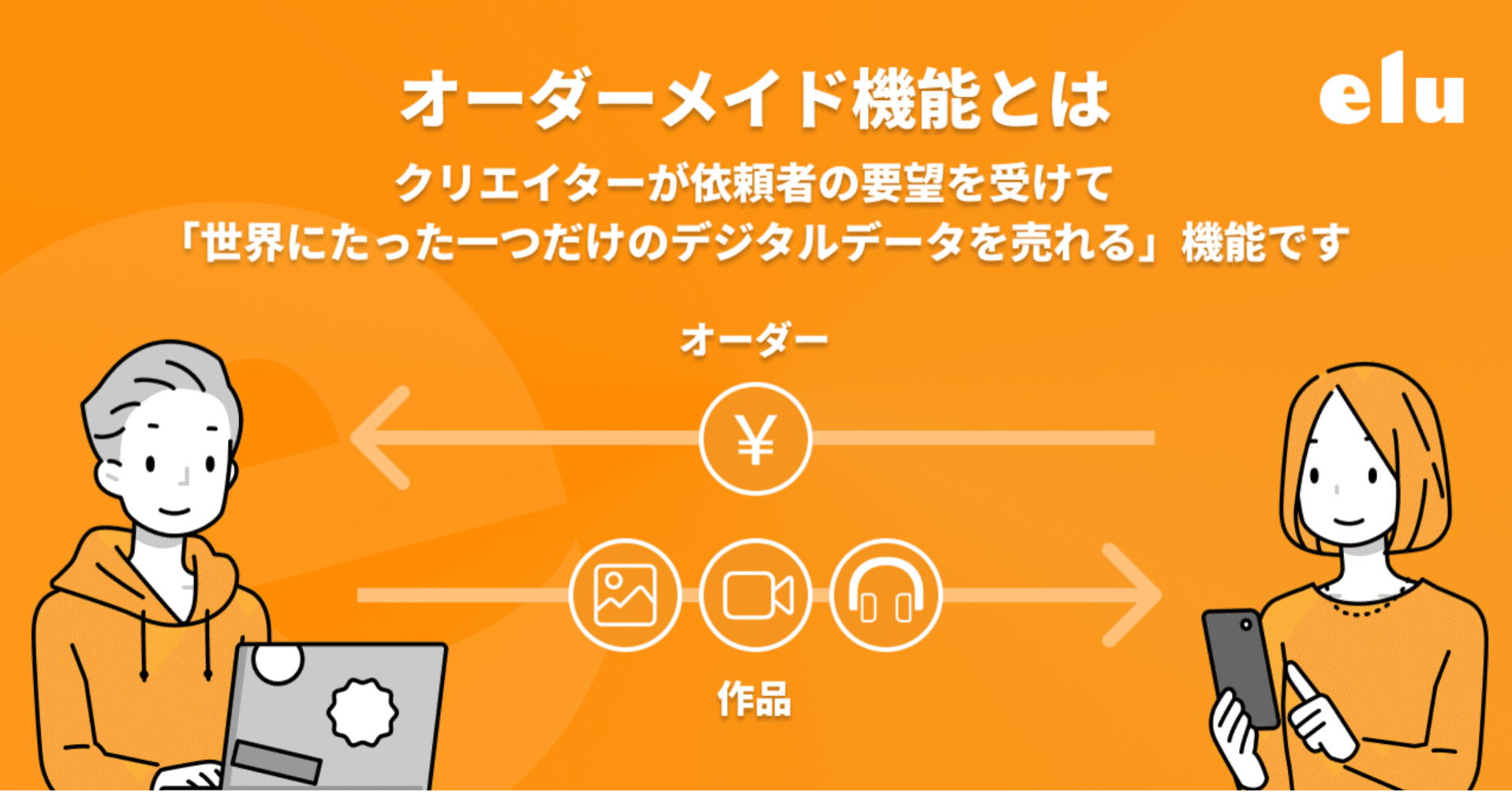 クリエイターが依頼を受けてデジタルデータを販売できる オーダーメイド機能を公開 Elu Note