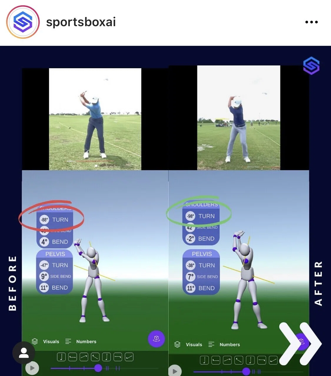 最新技術搭載スイング分析アプリSportsbox AIについて｜ゴルフ通訳の人 