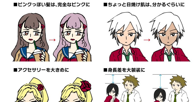 キャラクターデザインのコツ 第2回 内面 ブルーザキヤマ マンガ更新中 Note