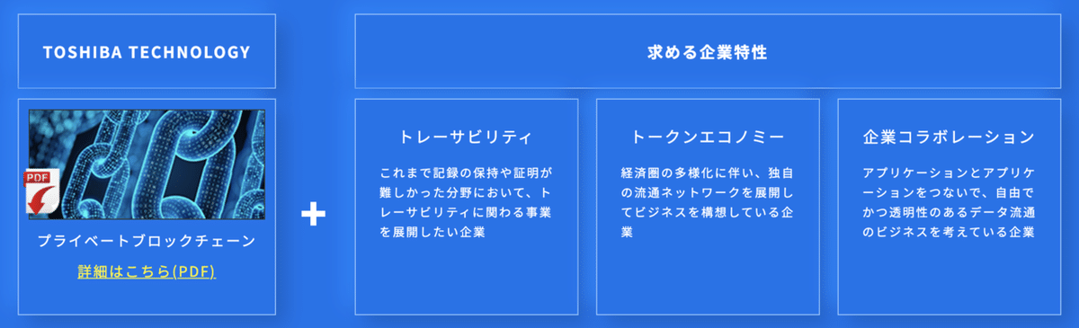 スクリーンショット 2021-11-16 18.04.29