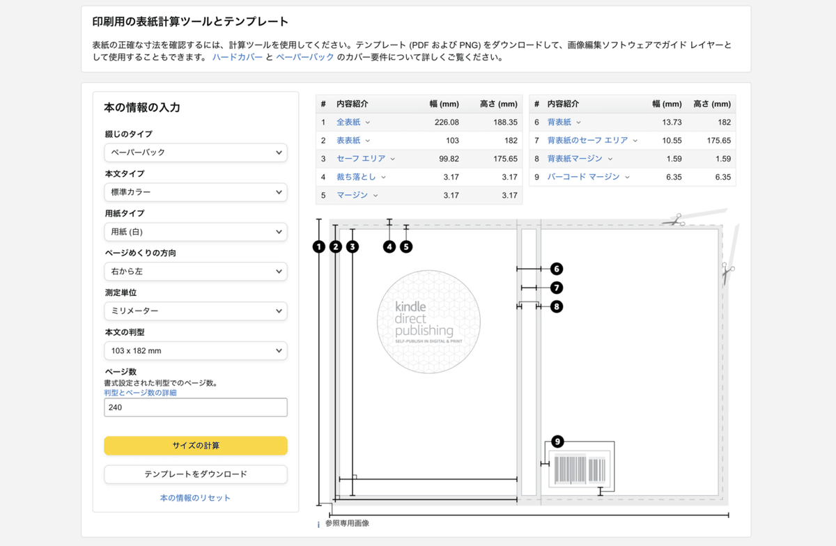 参考書 まとめ売り　MMさん専用ページ LaTeX$で印刷に適した文書を作成する | Webシステム開発／教育