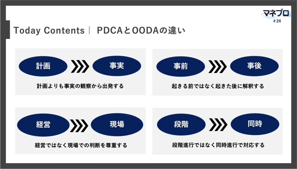 HRBP_hrbp_マネジメント_management_コーチング_coaching_坪井③