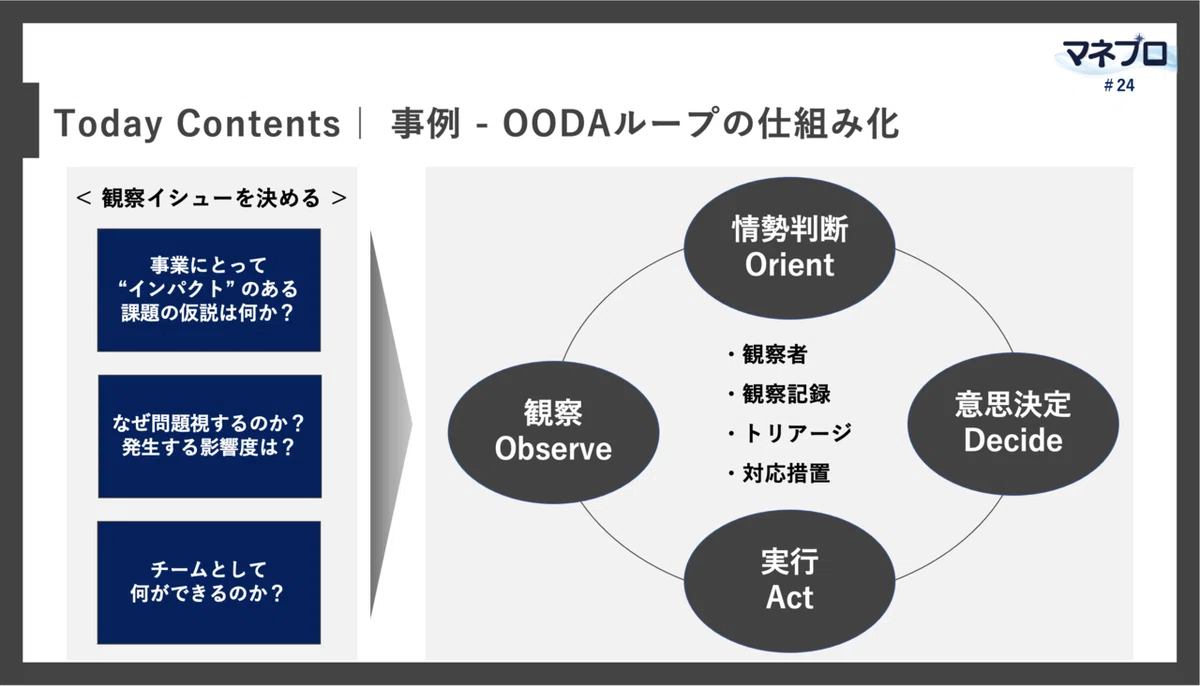 HRBP_hrbp_マネジメント_management_コーチング_coaching_坪井④