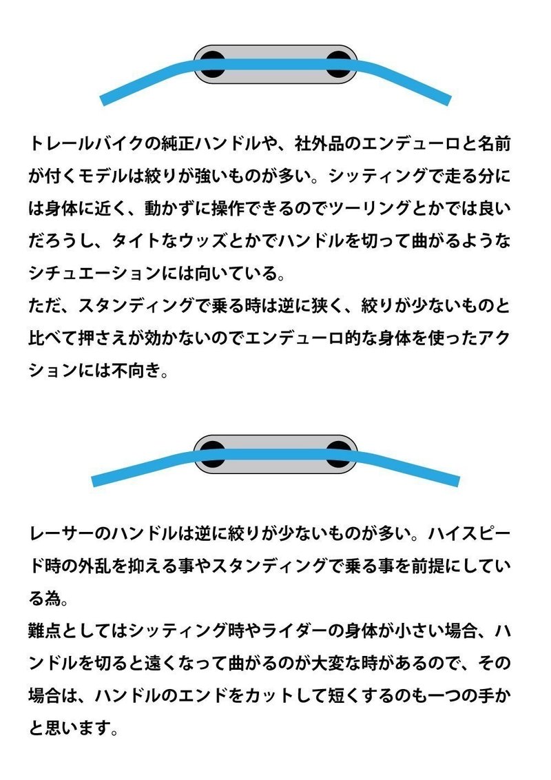 ハンドルバーは十人十色 Slおじさん Note