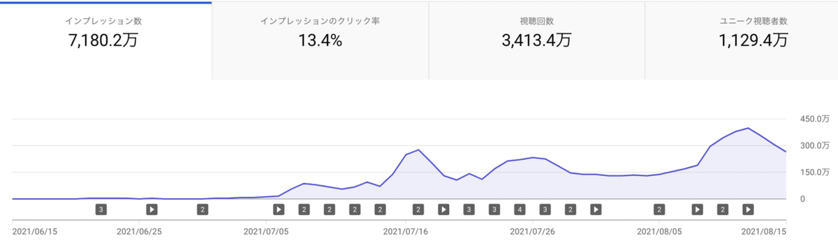 スクリーンショット 2021-11-12 1.45.07