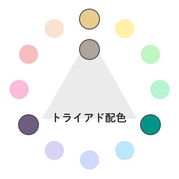 服の色を決めるポイント 藤田さんちの色彩事情 Kei S Factory Note