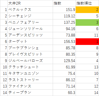 画像2
