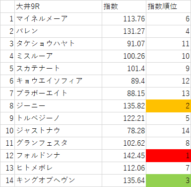 画像9