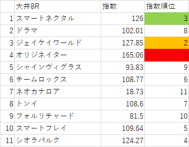 画像8