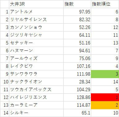 画像3
