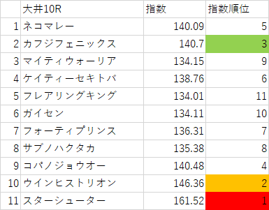 画像10