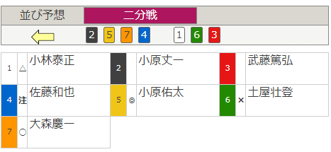 画像1