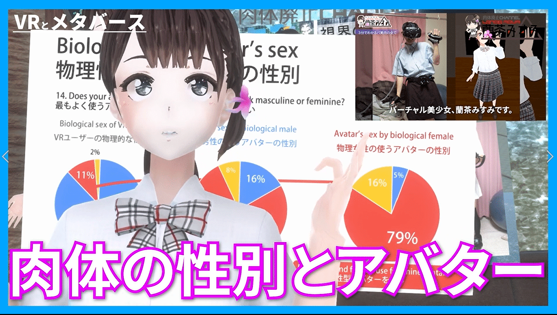 VR国勢調査を引用