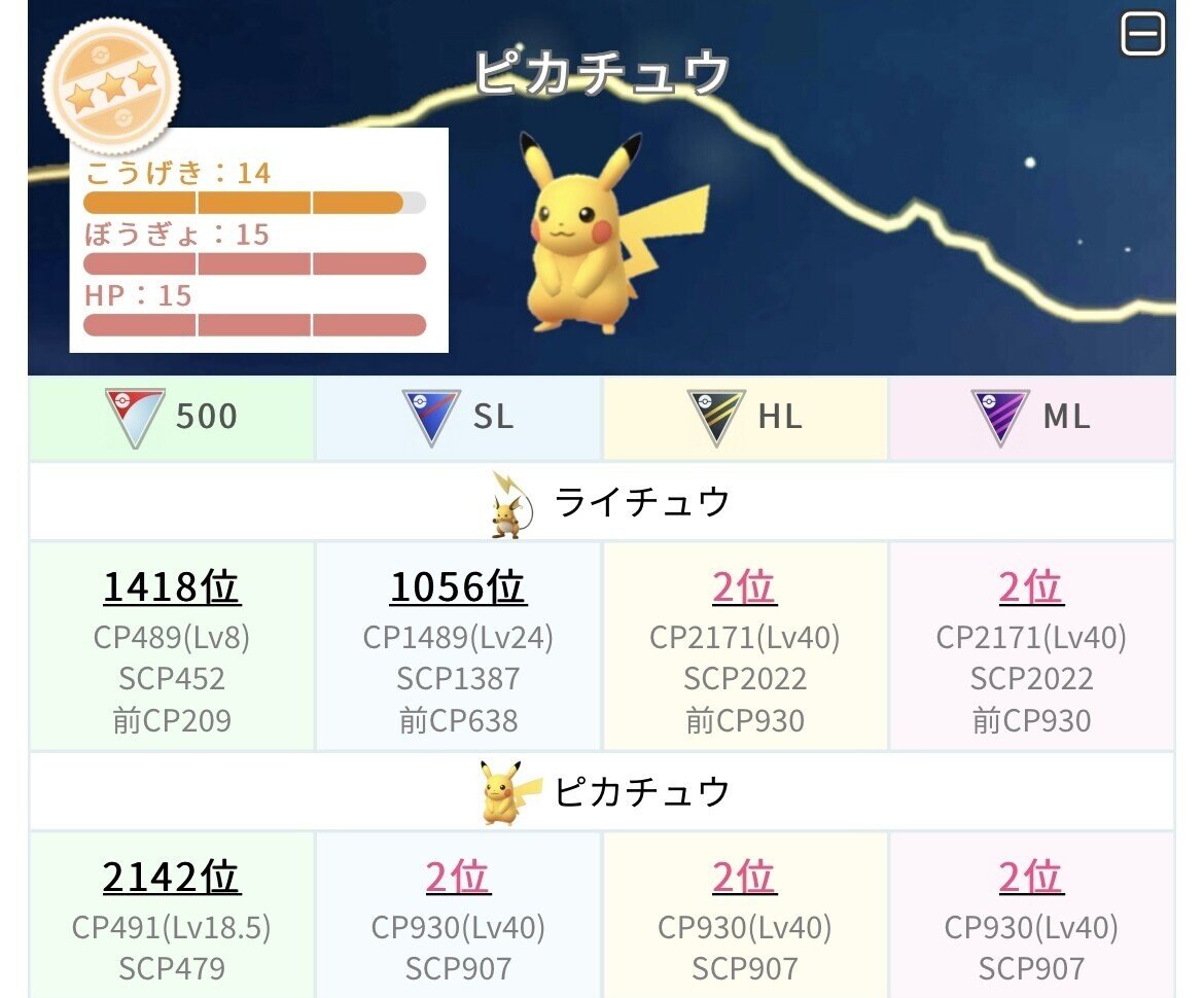 ポケモンGO】なぜ攻撃個体値が低い方が良いと言われるのか【GBL】｜と