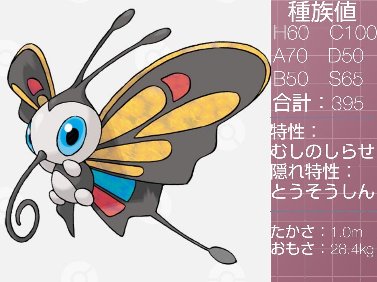 ちょうちょなポケモン達 リユルン Note