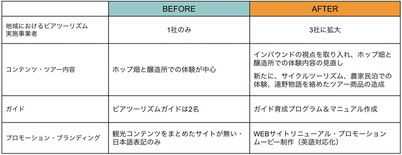 スクリーンショット 2021-11-17 10.23.17