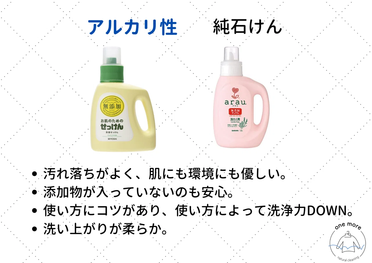 アトピーなクリーニング師が解説！敏感肌さんの洗剤選び｜宅配