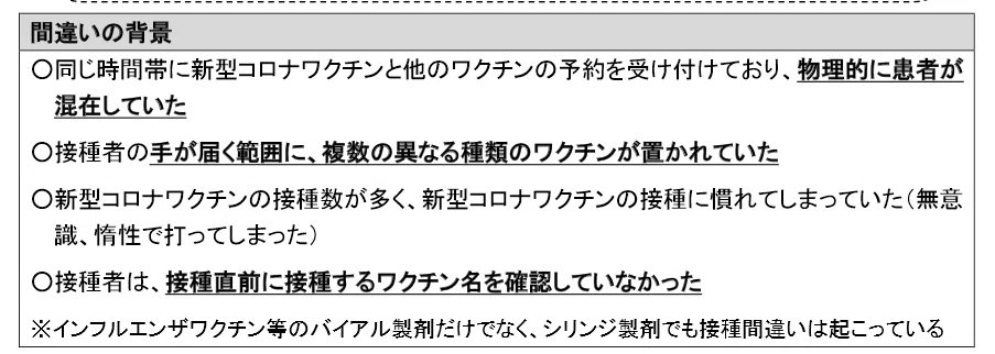 間違いの背景