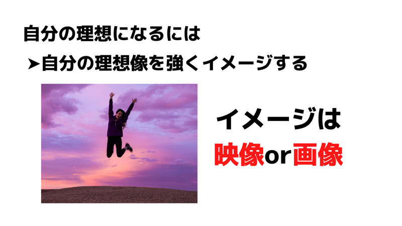 ありたい姿は 言葉だけ ではイメージできない 八木俊樹 Yagitoshiki Note
