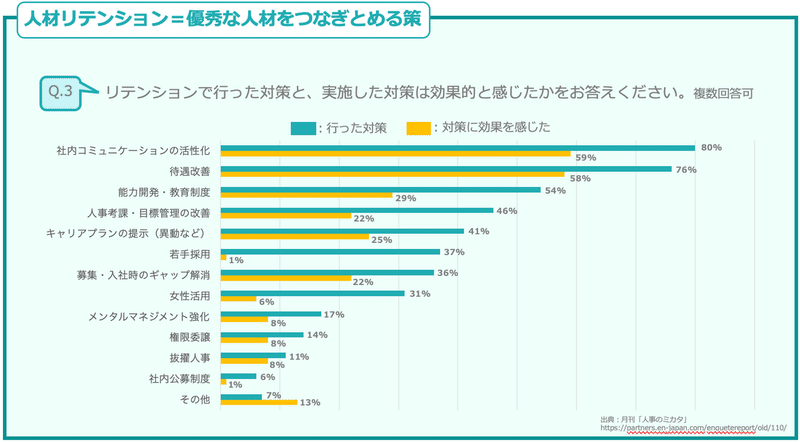 【いっと_概要資料】2021_10__自動保存済み_-3