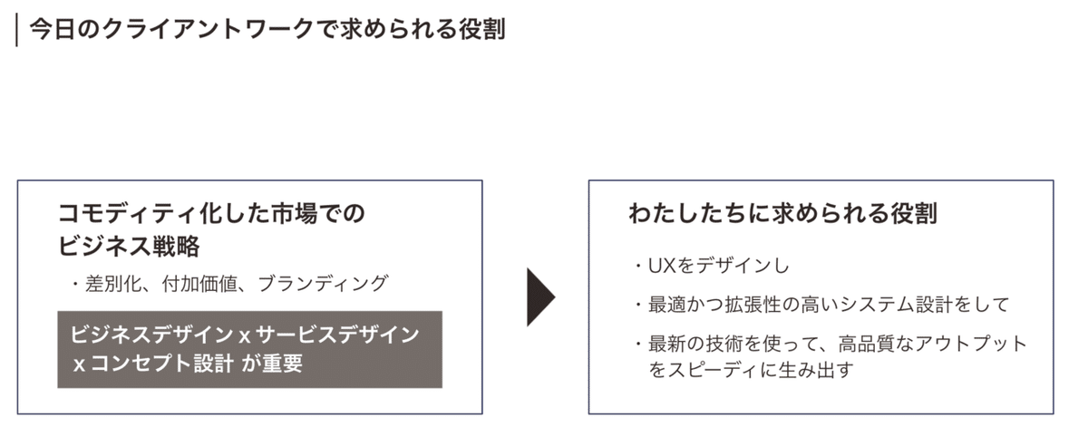 スクリーンショット 2021-11-17 午後3.39.00