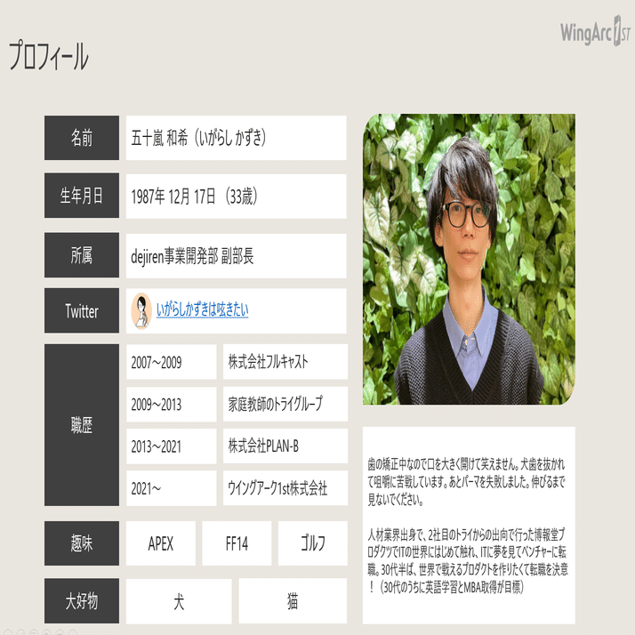 前編】「Juicer」や「SEARCH WRITE」のプロダクト責任者を経てウイング