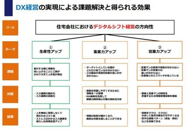 コメント 2021-11-17 160222