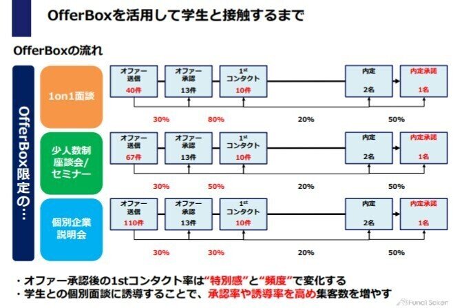 コメント 2021-11-17 163252