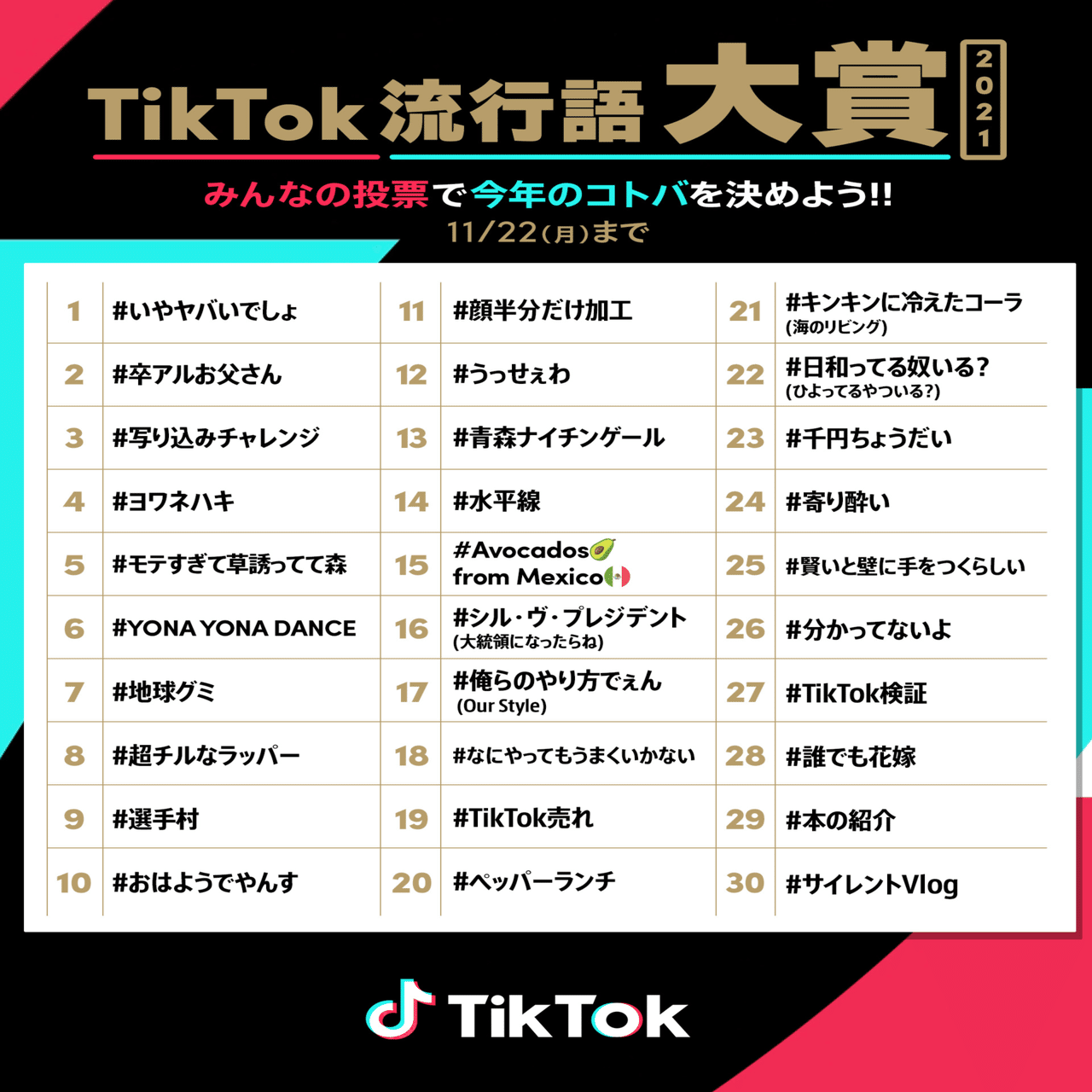 Tiktok流行語大賞21ノミネート解説vol 8 寄り酔い 分かってないよ キンキンに冷えたコーラ 海のリビング Tiktok Japan 公式 ティックトック Note