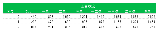 スクリーンショット 2021-11-17 17.50.41