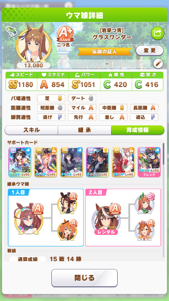 ウマ娘 スコーピオ杯のタイキシャトル育成中 青いプレイヤー Note