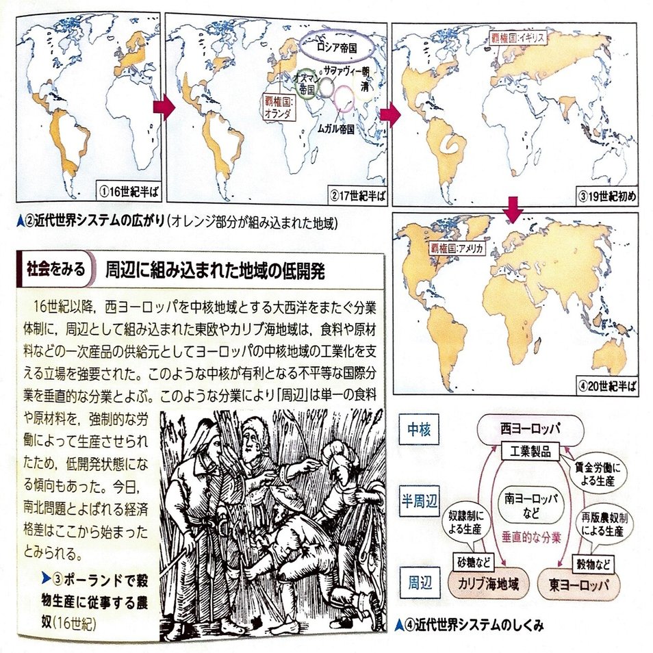 新科目 歴史総合 を読む 1 2 5 世界市場の形成 みんなの世界史 Note