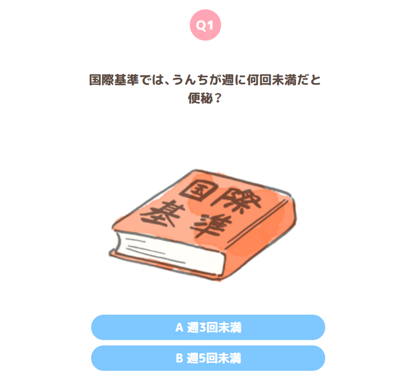 便秘の国際基準