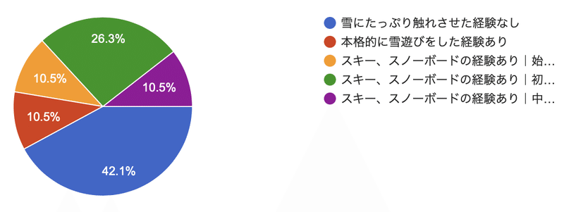 スクリーンショット 2021-11-17 16.46.11