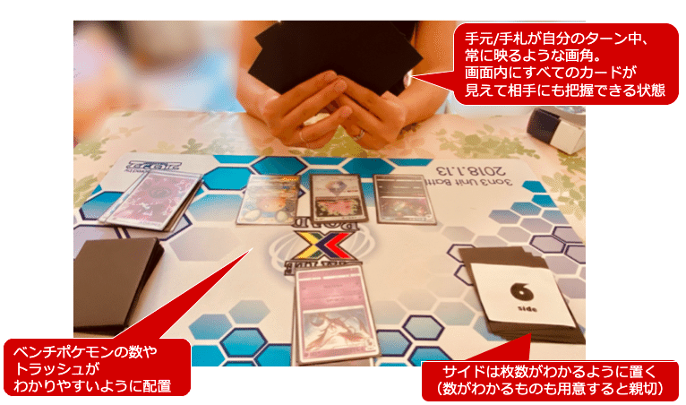 リモートポケカ 対面撮影環境を作ってみよう Chang Note