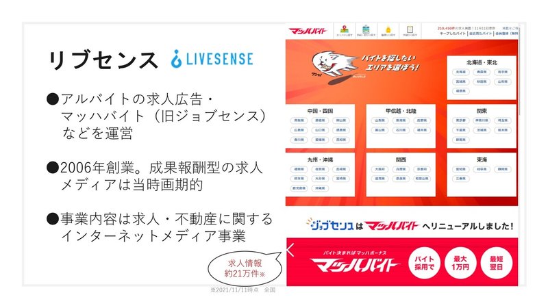 人材サービス業 決算書比較 アルバイト求人メディア運営 リブセンス ディップ こまき Note