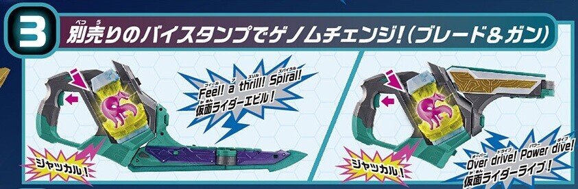 代引き不可 バンダイ ライダーヒーローシリーズ04 仮面ライダーライブ バットゲノム 返品種別b Champagne Dissaux Brochot Com