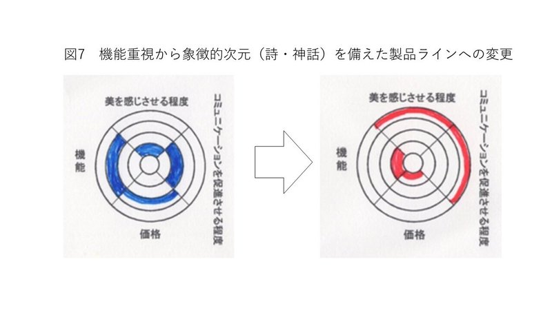 図77アレッシィ