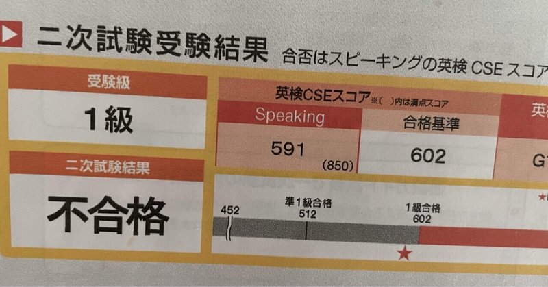 語学オタクのアラ還主婦の英語修行〜英検スピーキング篇〜