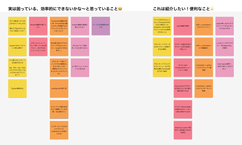 第1回Figma勉強会 知見の共有