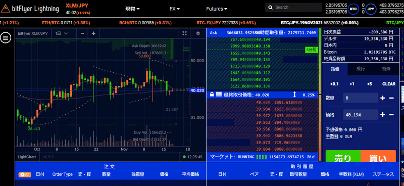 1118仮想通貨２