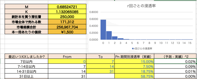 スクリーンショット 2021-11-18 12.59.50