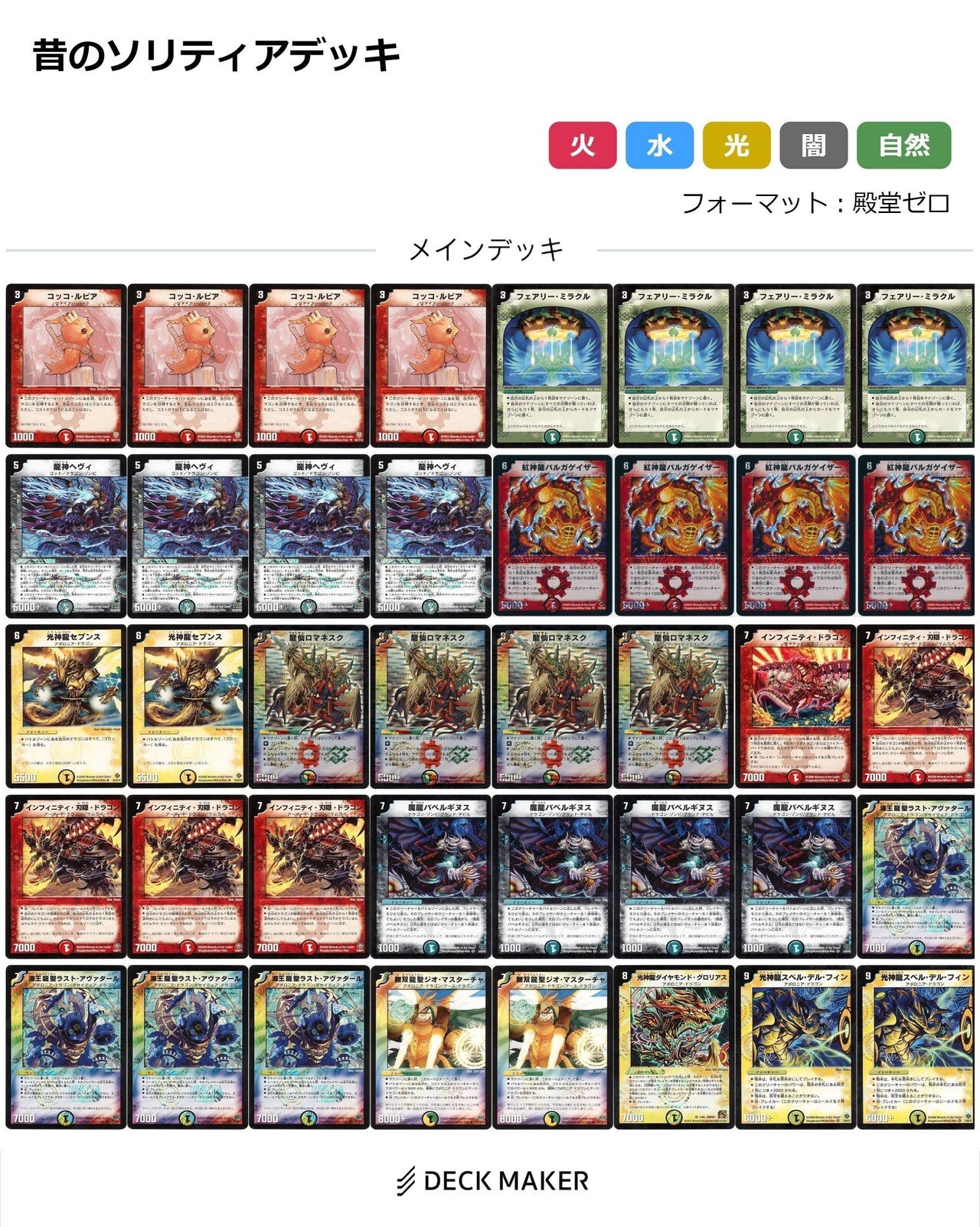 デュエマ 現代のソリティアデッキ ジョー星ゼロルピア 殿堂改定関係ない Look Hand Note