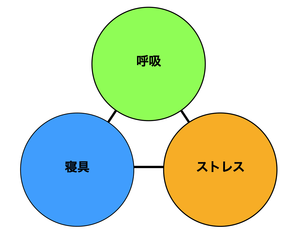 スクリーンショット 2021-11-18 15.16.35